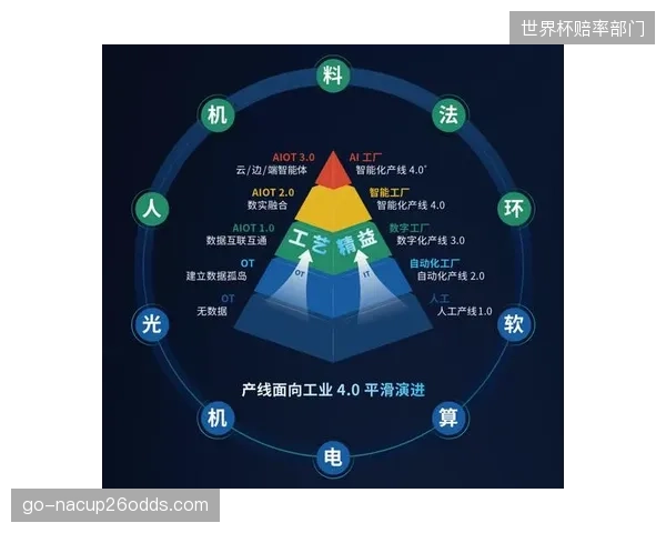 SRT协议的普及，让不同品牌的摄像机得以无缝接入同一套AI导播系统