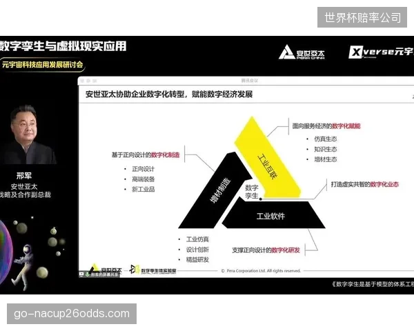 新一代交互协议可同步超过15项生理数据，旨在构建更精准的运动员数字孪生模型